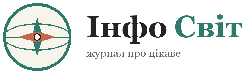 Інфо Світ